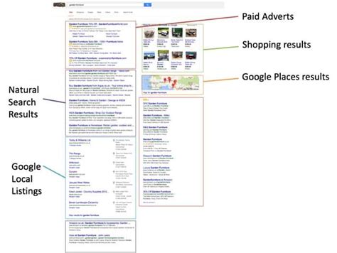 S Search Results 31 .